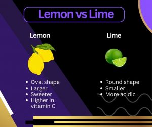 Graphic illustrating the difference between lemon and lime.
